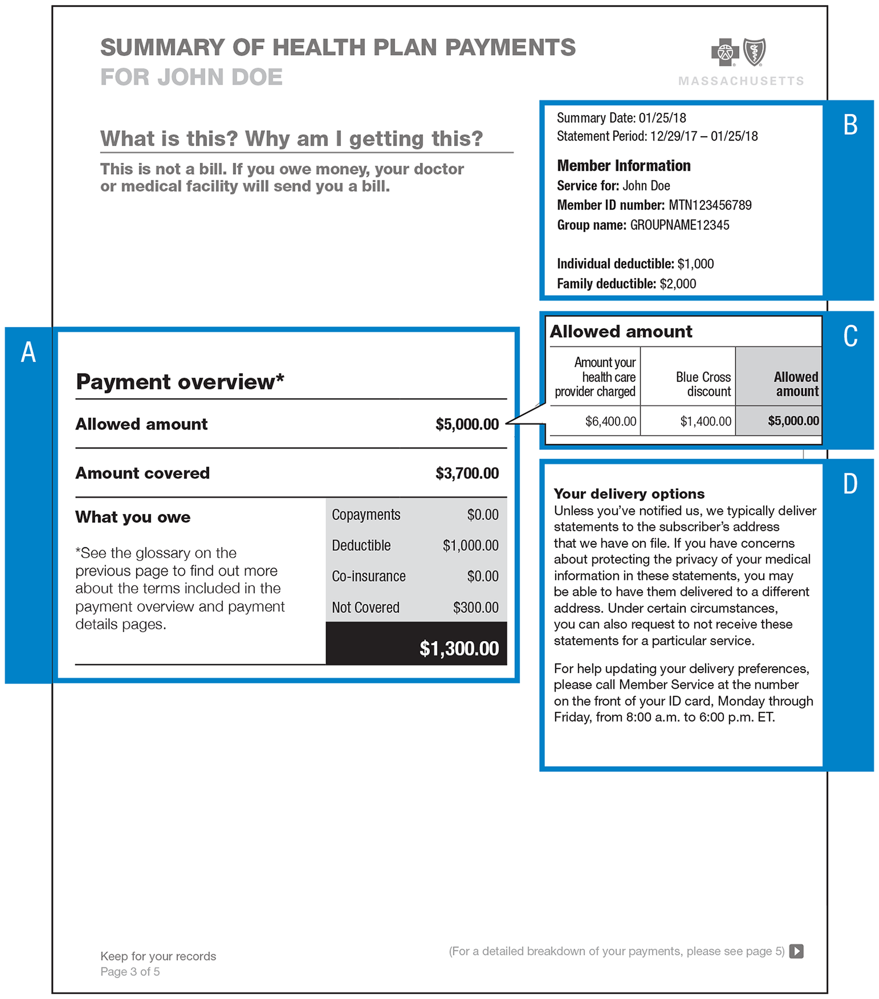 Summary of Health Plan Payments Front Image